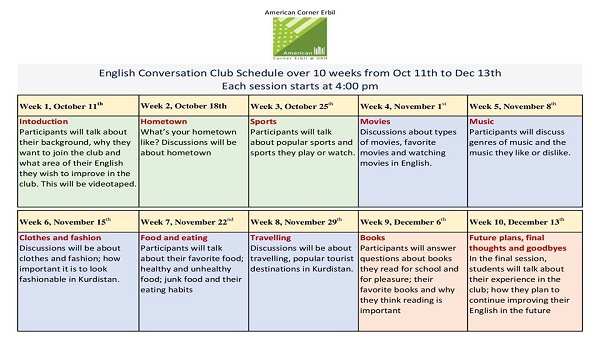 English Conversation Club Books ACE